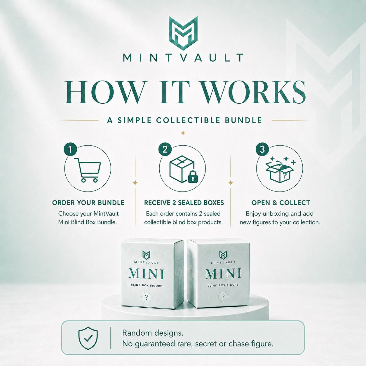 MintVault Mini Mystery Bundle