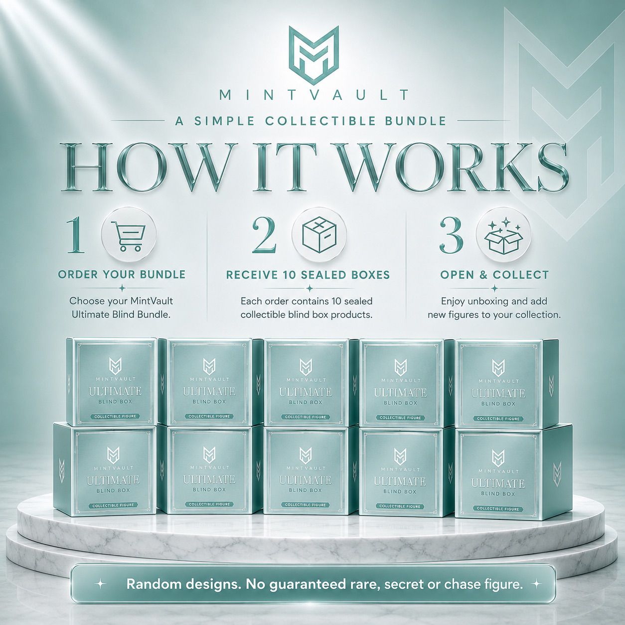 MintVault Ultimate Mystery Bundle